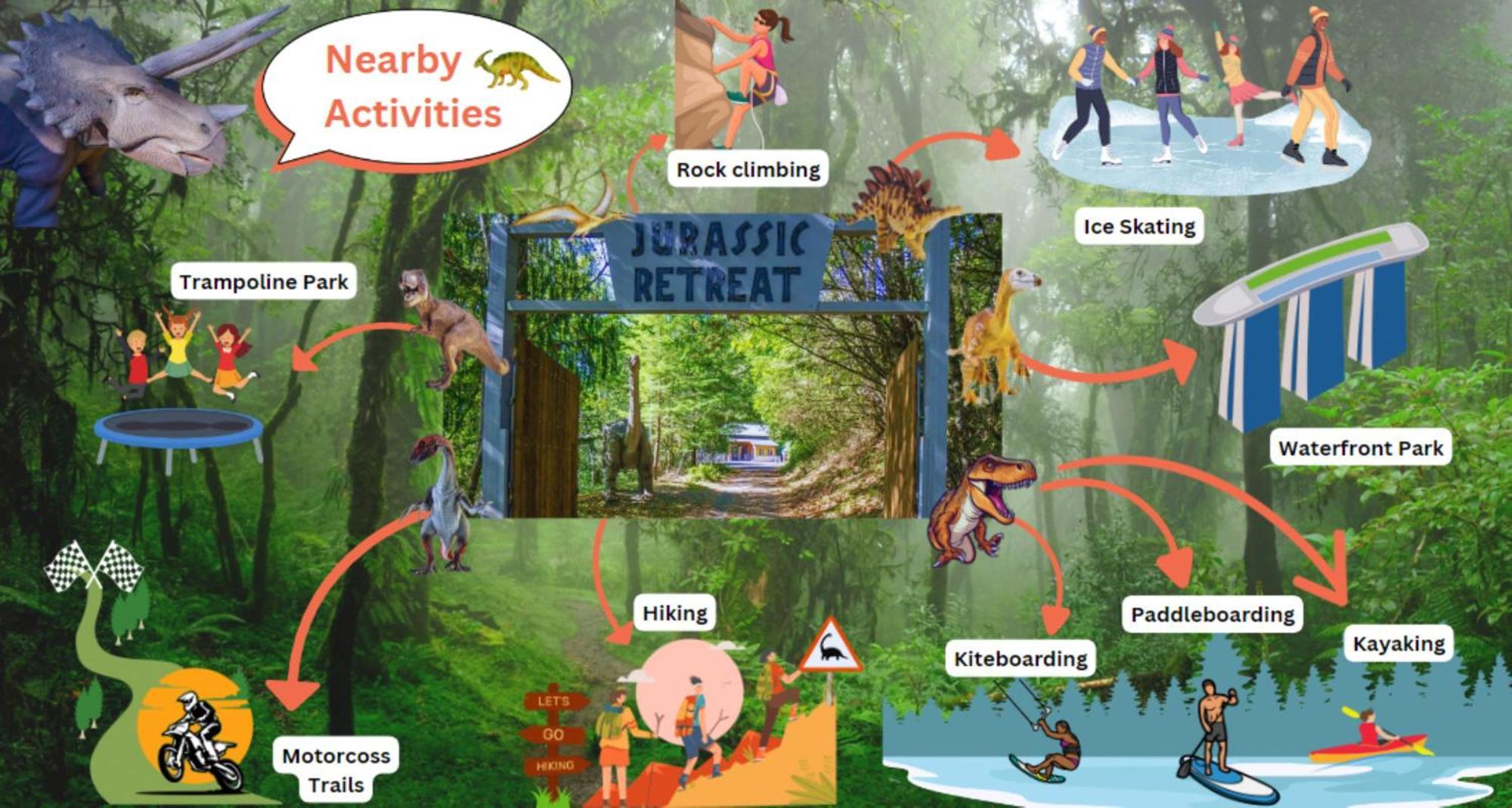 Jurassic Rebirth Out On Jul 2 - Book Your Stay Now (Adults Only) Washougal Extérieur photo